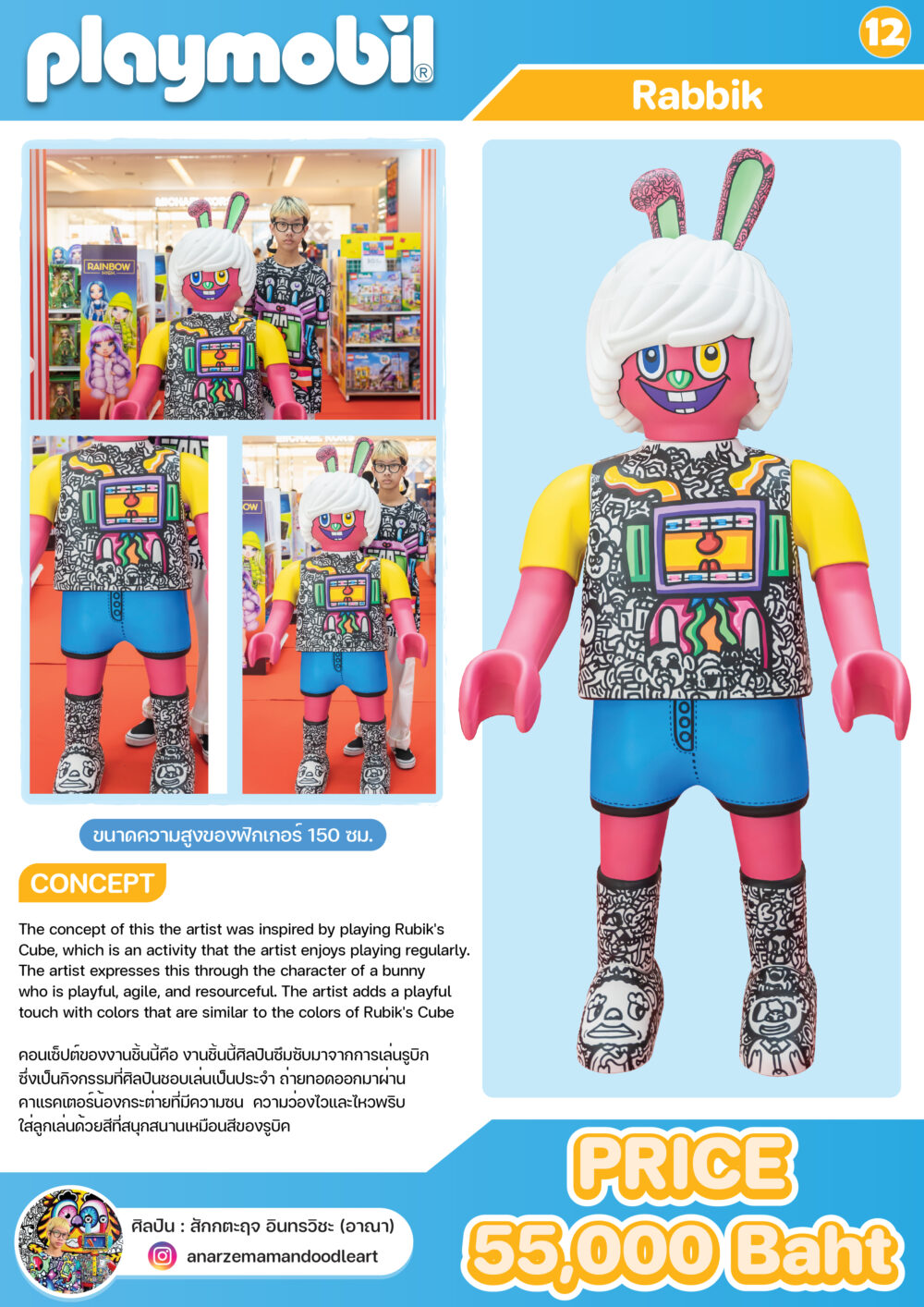 Figure Art 0128 Rabbik/น้องอาณา