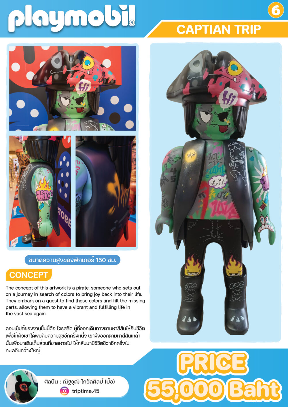 Figure Art 0112 CAPTAIN TRIP/กัปตันทริป >>